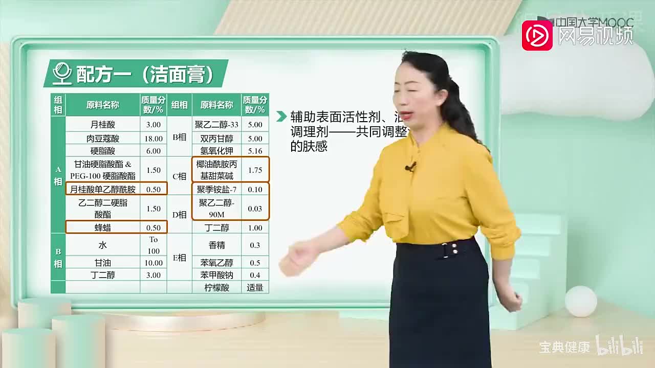 21. 4.4 皂基型清洁产品配方解读（下）