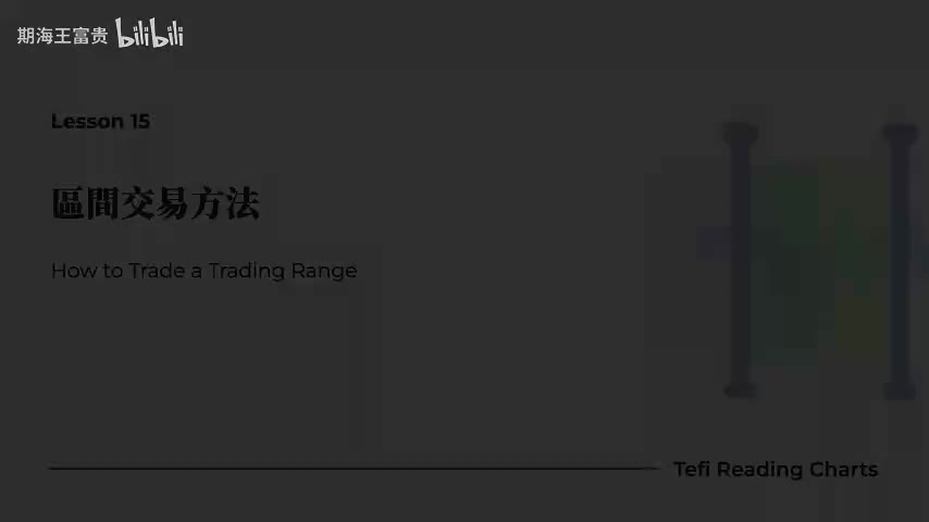 L15 区间交易方法 A