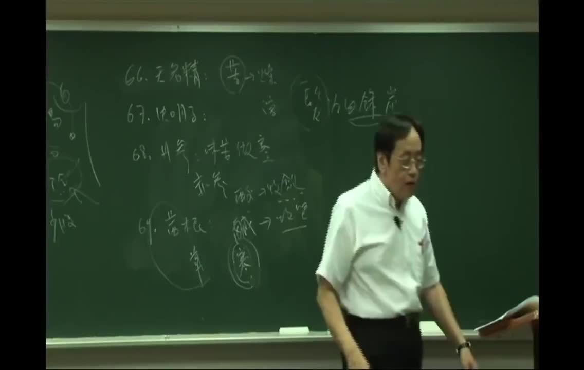 18_第3章 上经15：五味子、旋覆花、佩兰、蛇床子、地肤子