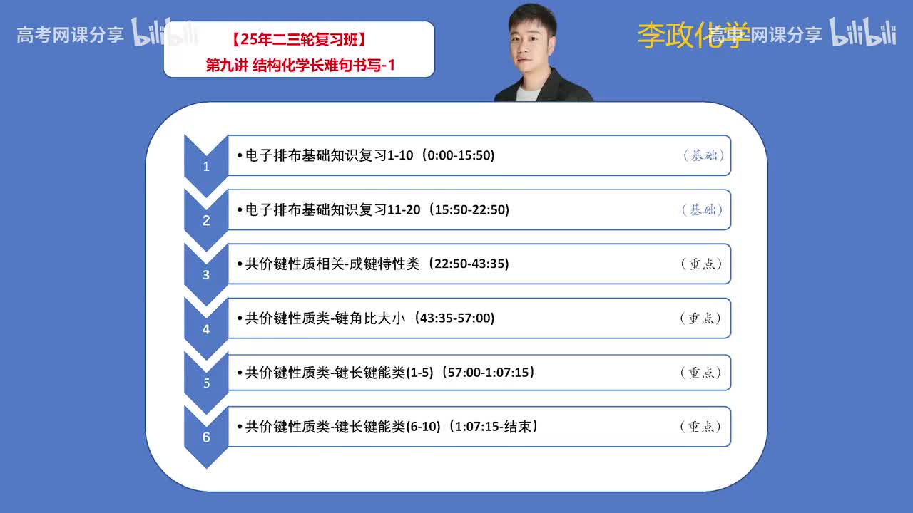 103.【寒假】第9讲 结构化学长难句书写-1(Av114698880025686,P103)