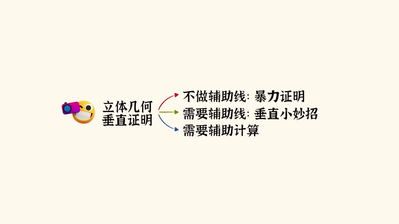 立体几何】垂直辅助线技巧梳理（中档-拔高）