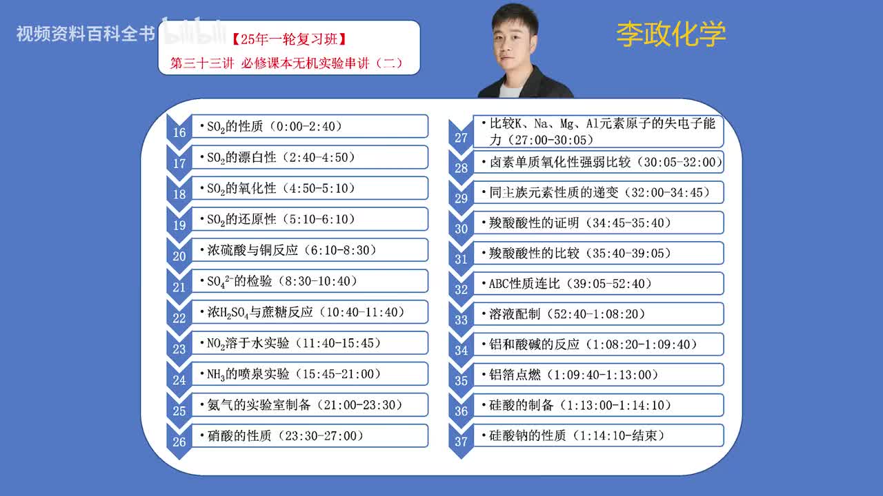 【暑假】第33讲 必修课本无机实验串讲02