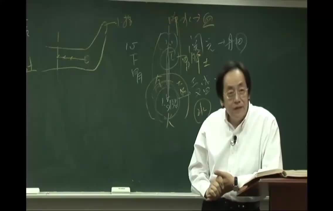 21_第21篇 经脉别论