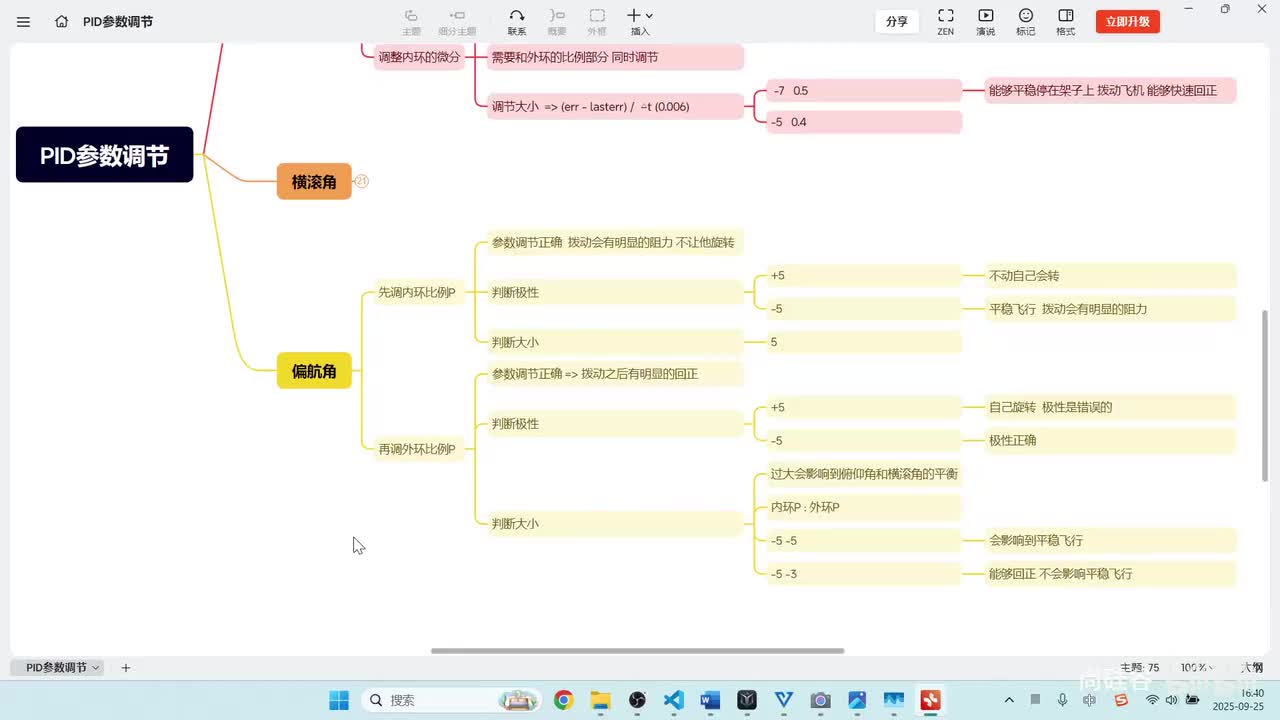 124_PID调参_总结PID实现平稳飞行