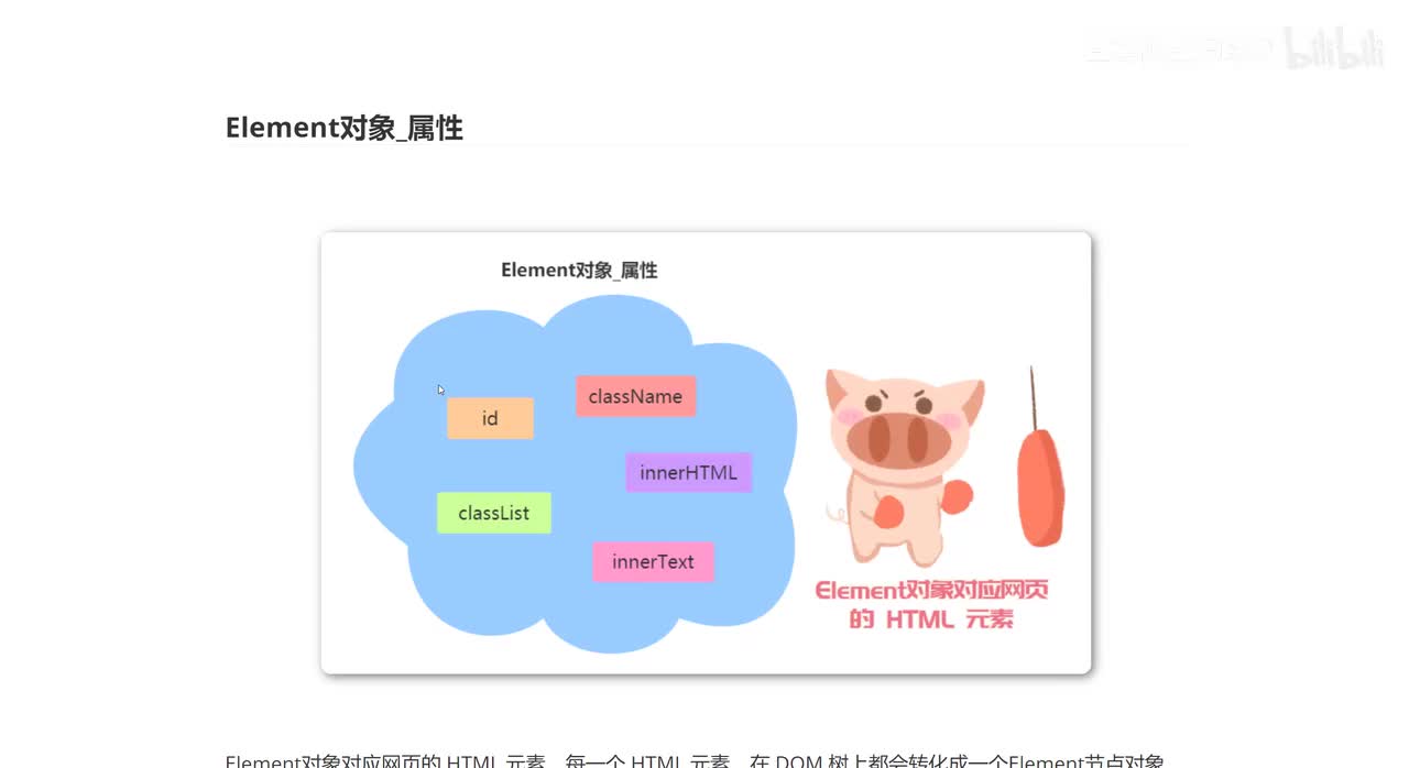082_Element对象_属性