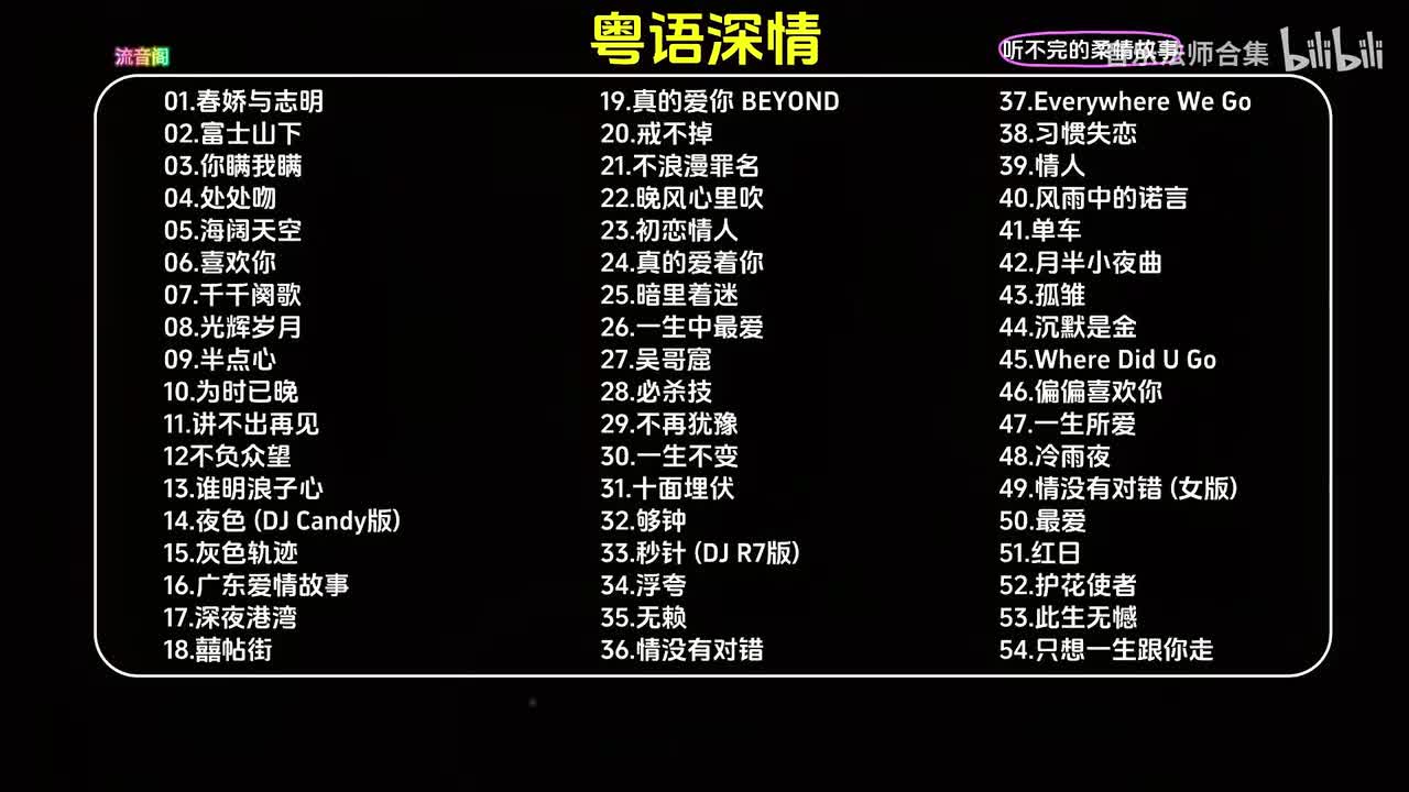 粤语天花板 痴情粤语除了你，我心里什么都没有了#粤语歌 #经典粤语 #经典歌曲 #歌单种草计划 #音乐分享4