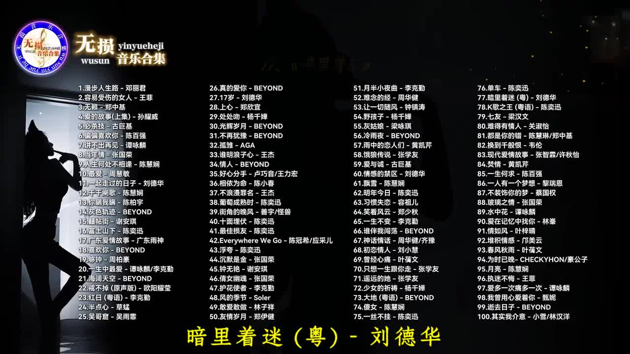 077. 暗里着迷 (粤) - 刘德华