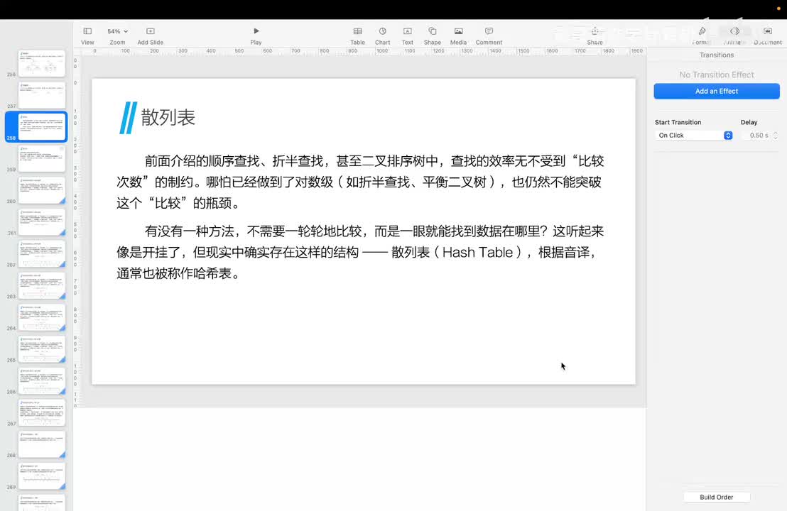 19.散列表_真题解析