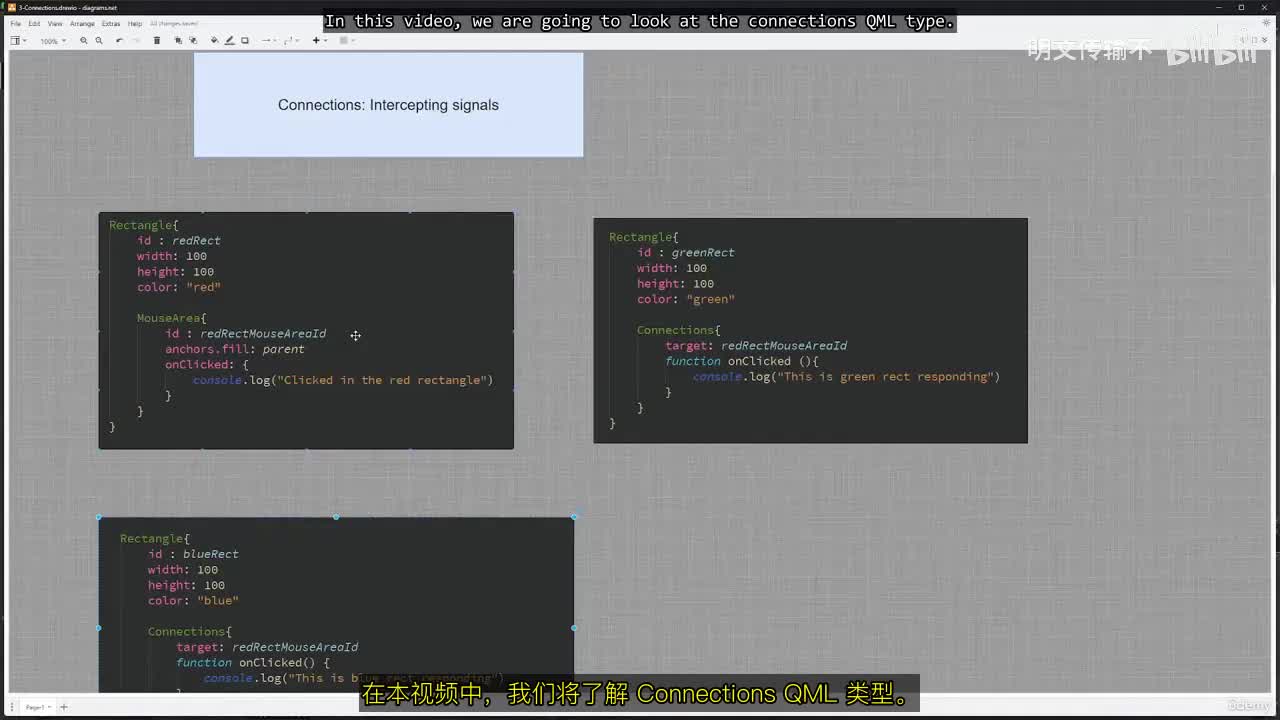 2_3. 连接机制_明文传输不