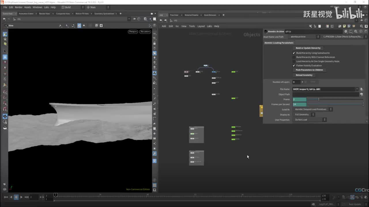 4.01 Big Wave Setup_YueXingCG.com_YueXingCG.com