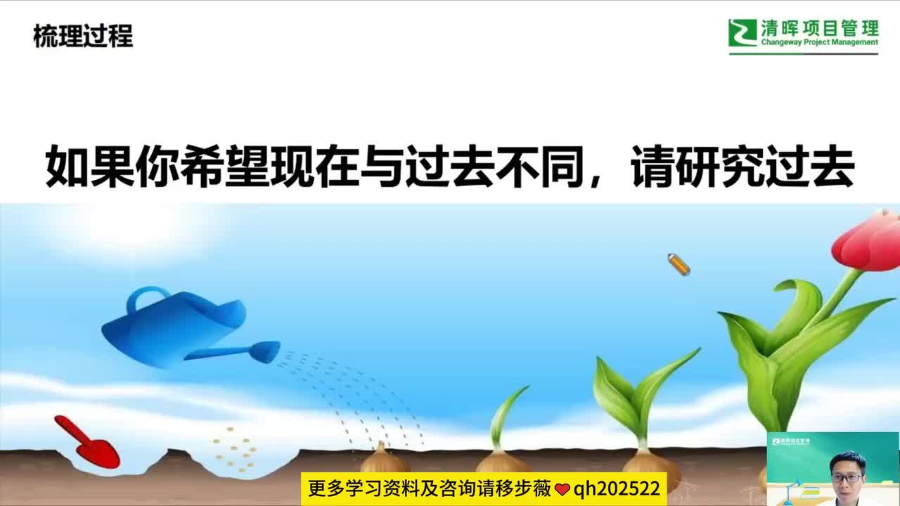 2、第二步回顾目标