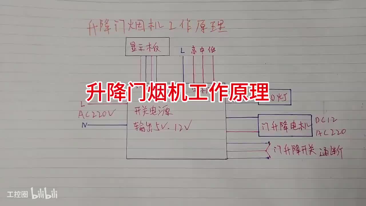 35-升降门烟机工作原理