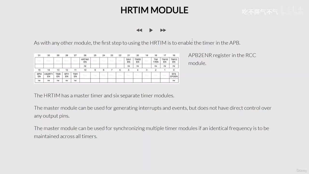 48 - Configuration and setup of the High Resolution Timer Module HRTIM part 1--