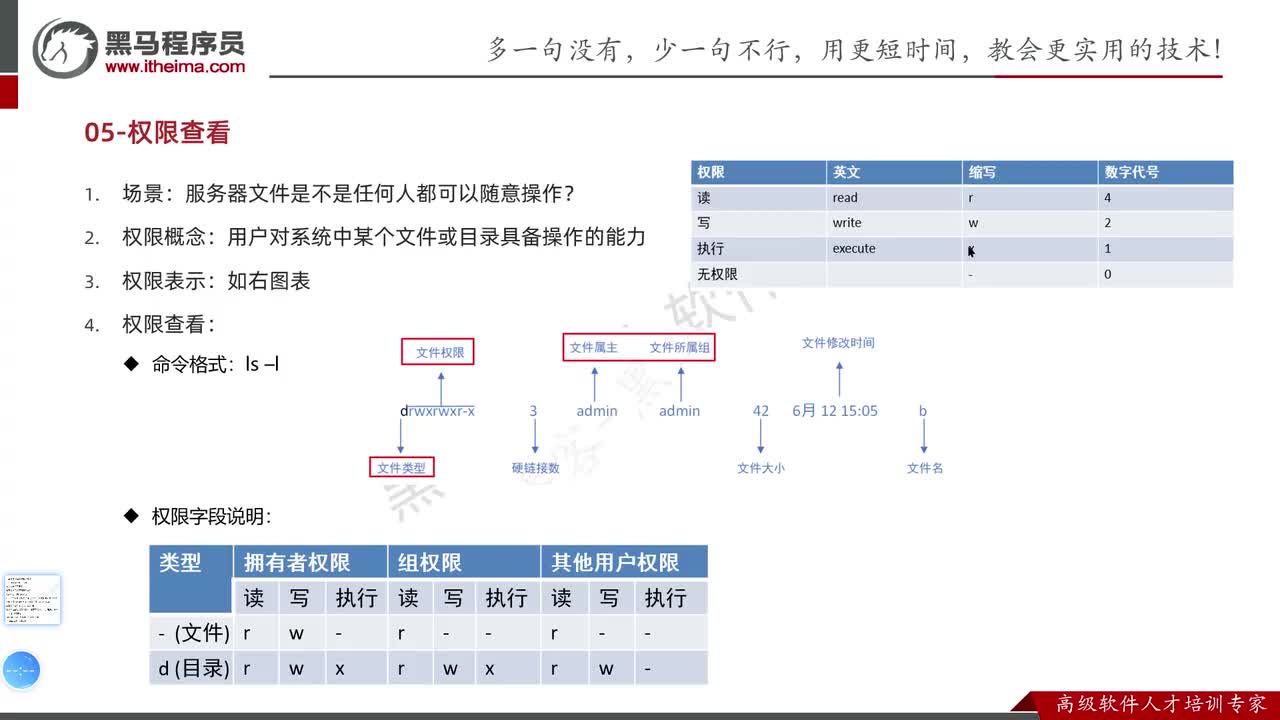 154.文件权限的查看