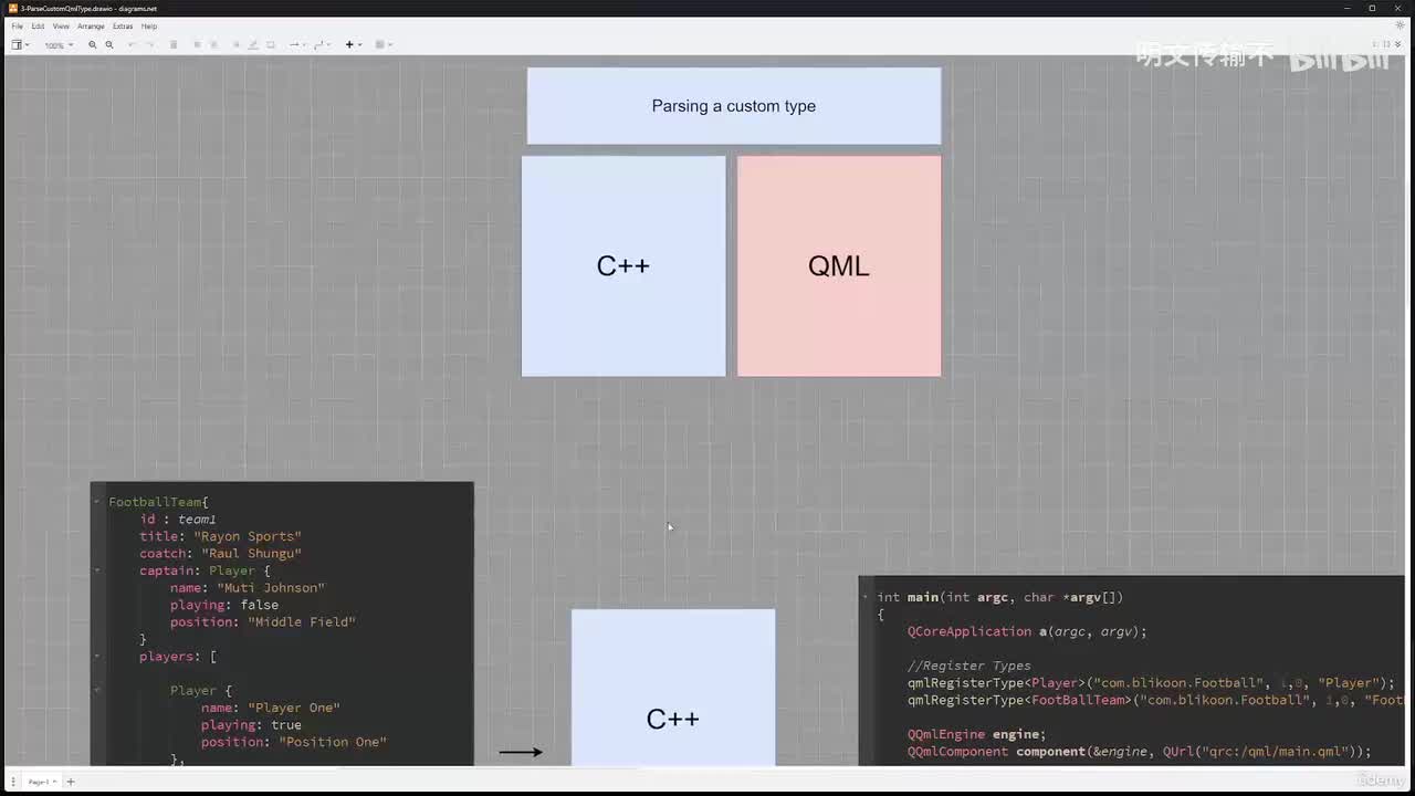 6_26 - 解析自定义类型_明文传输不