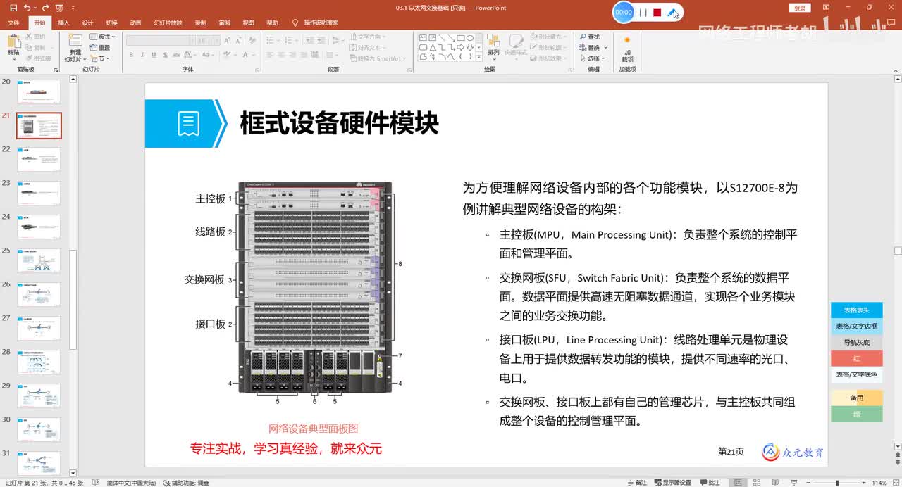 交换机08：认识高端核心交换机和相关组件