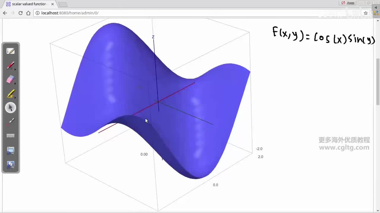27 partial derivatives part3