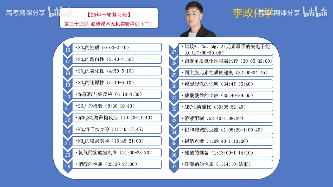 41.【暑假】第33讲 必修课本无机实验串讲02(Av114698880025686,P41)