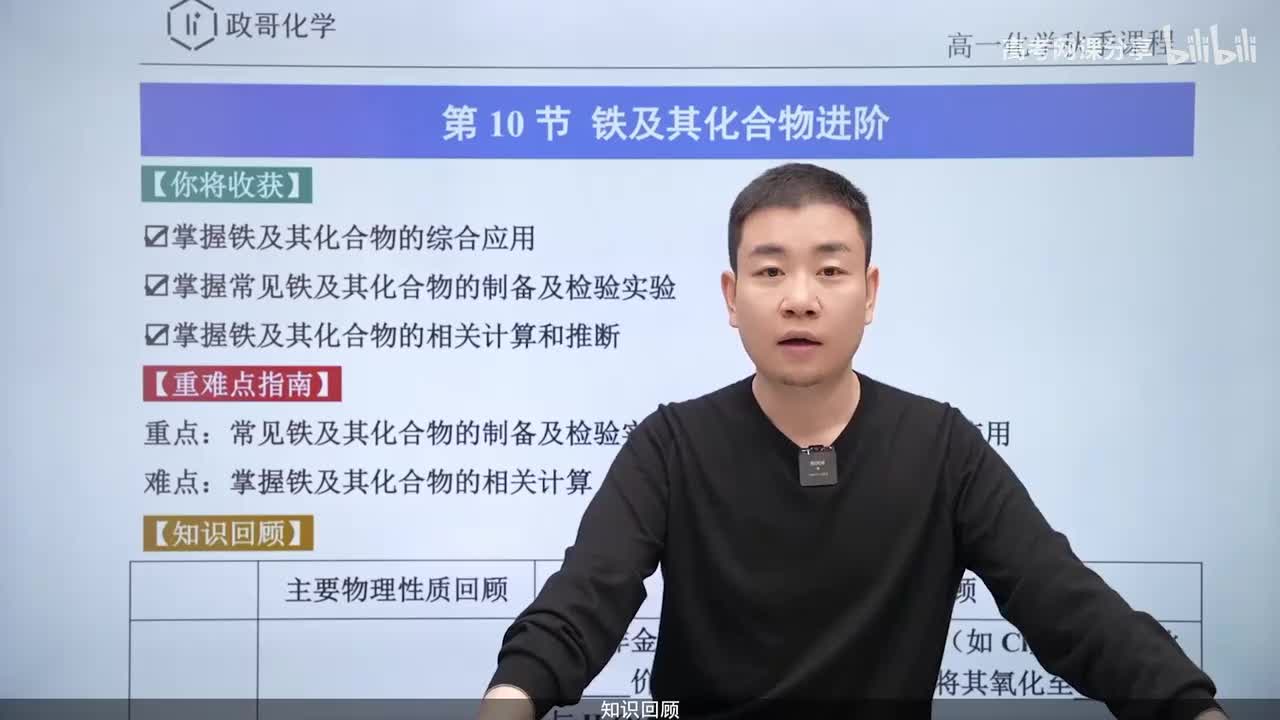 12-0.【知识回顾】铁及其化合物