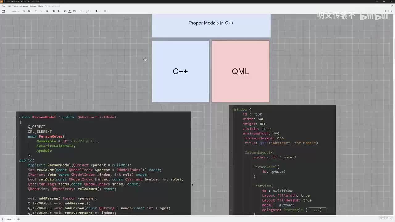 2_8 - 抽象列表模型（不可编辑）_明文传输不