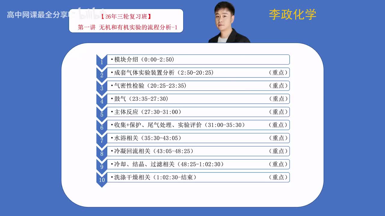 【春季班】01.【第1讲】无机和有机实验的流程分析-1.flv