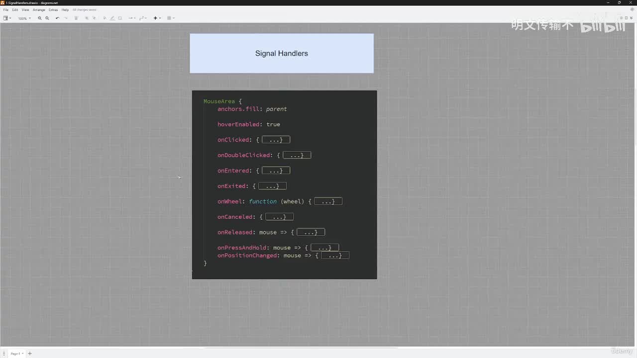 05-002 信号处理器