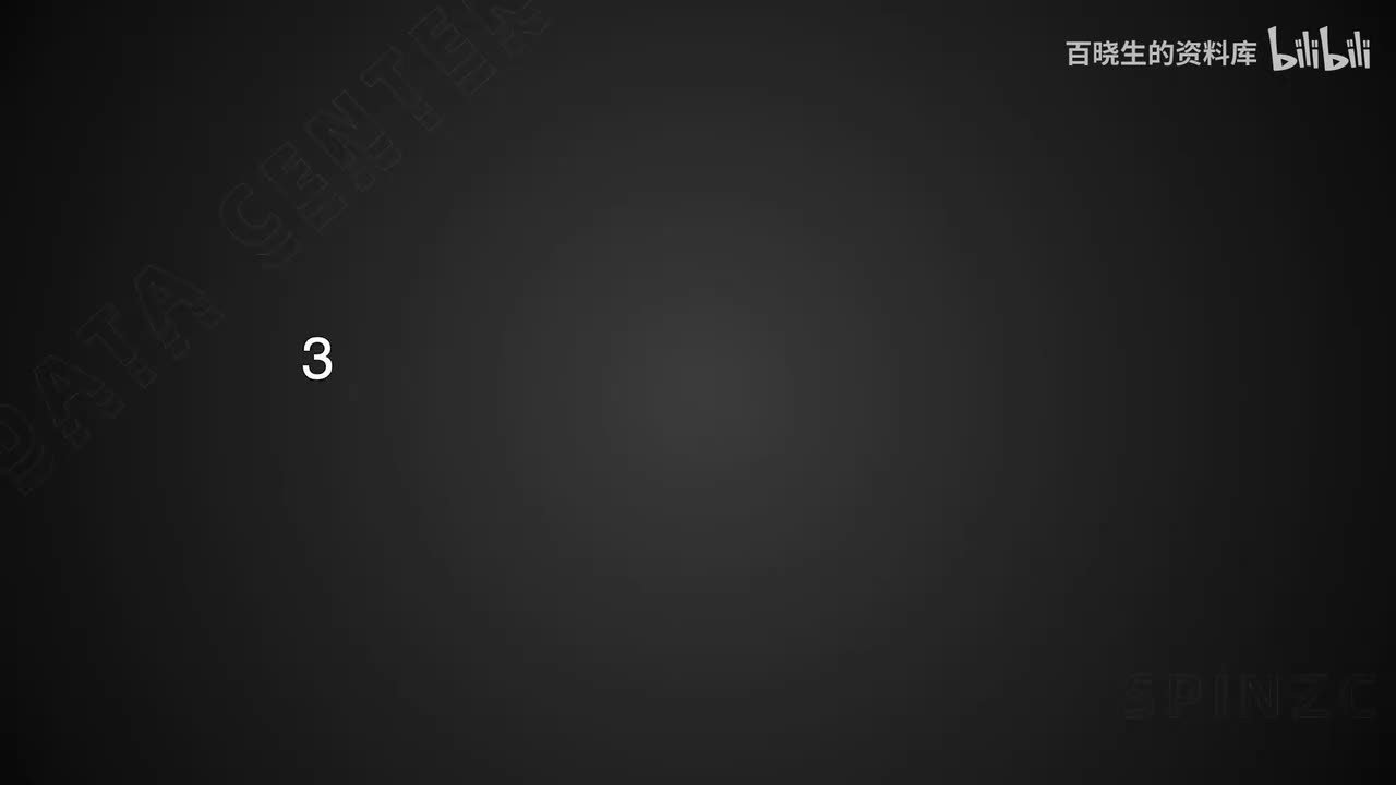 61_常见系统工具使用-查询服务器硬件与日志信息