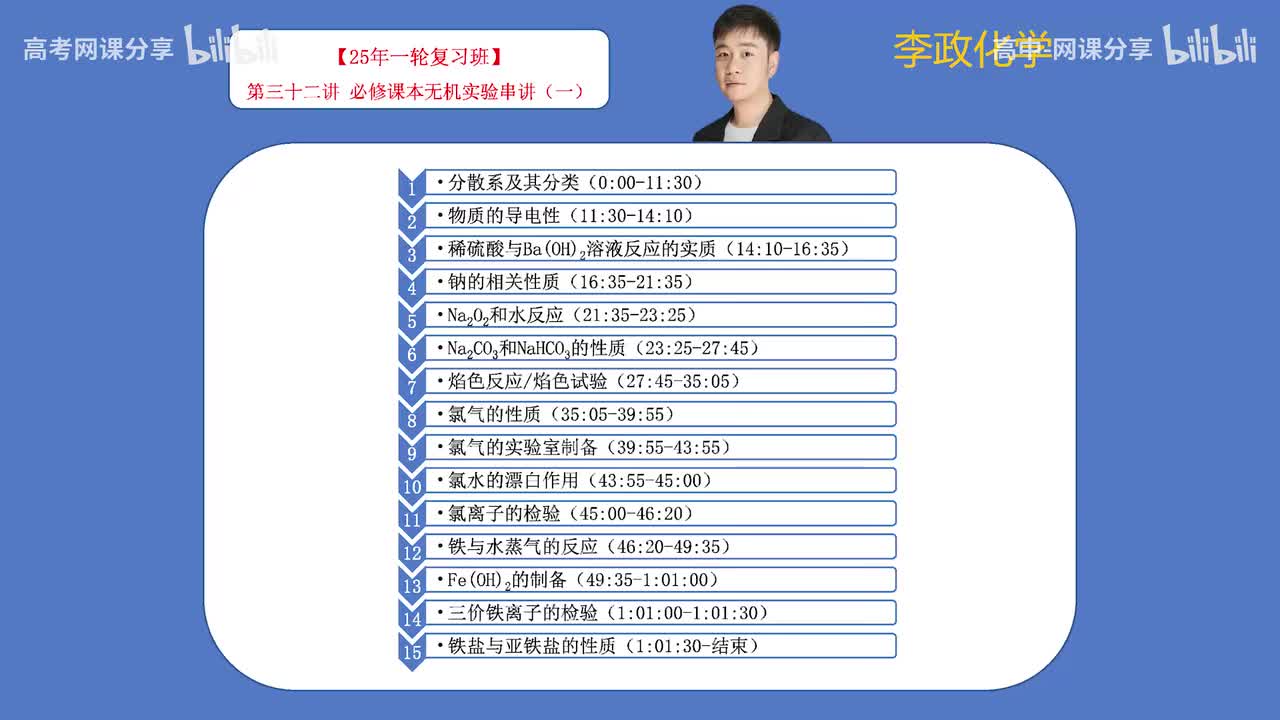 40.【暑假】第32讲 必修课本无机实验串讲01(Av114698880025686,P40)