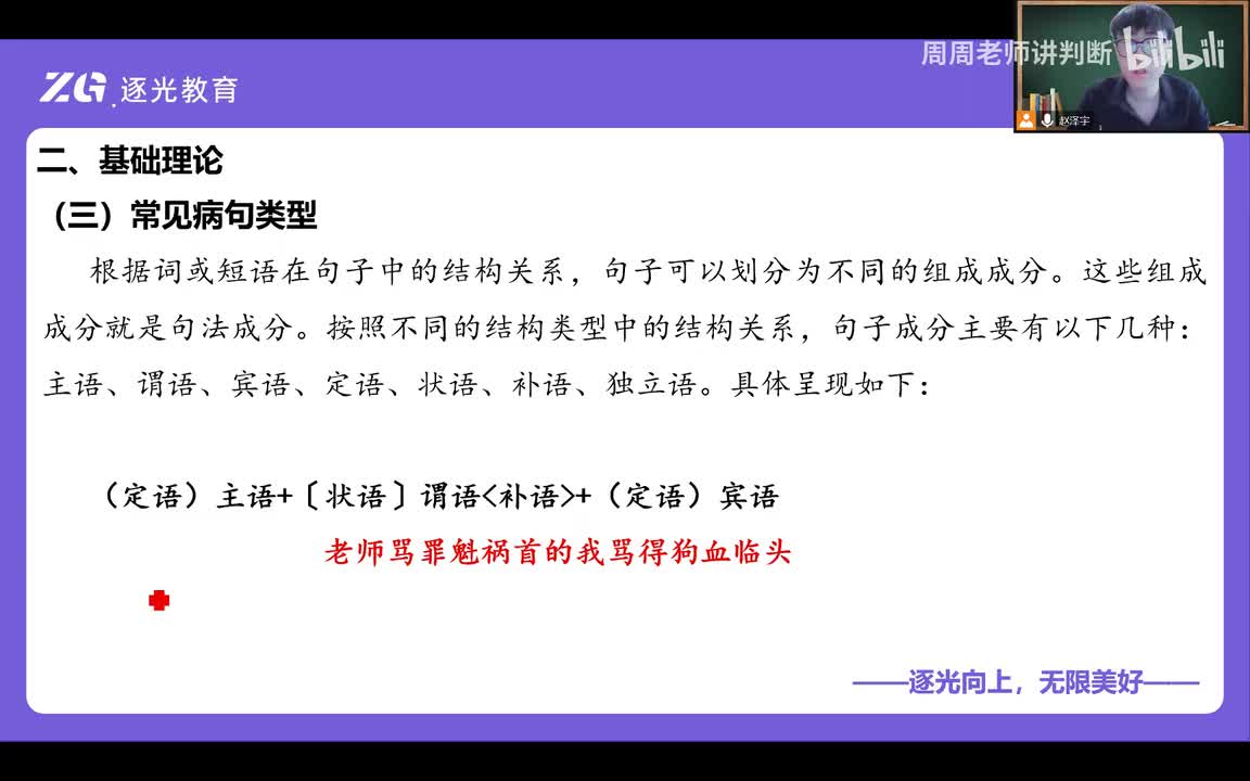 11、综合管理类（B类）第五章：校阅改错-第二讲基础理论2词语辨析