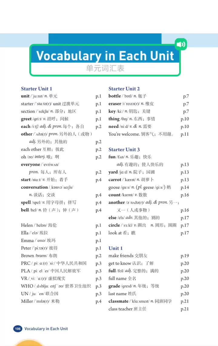 Starter Unit 1 单词(p.106)