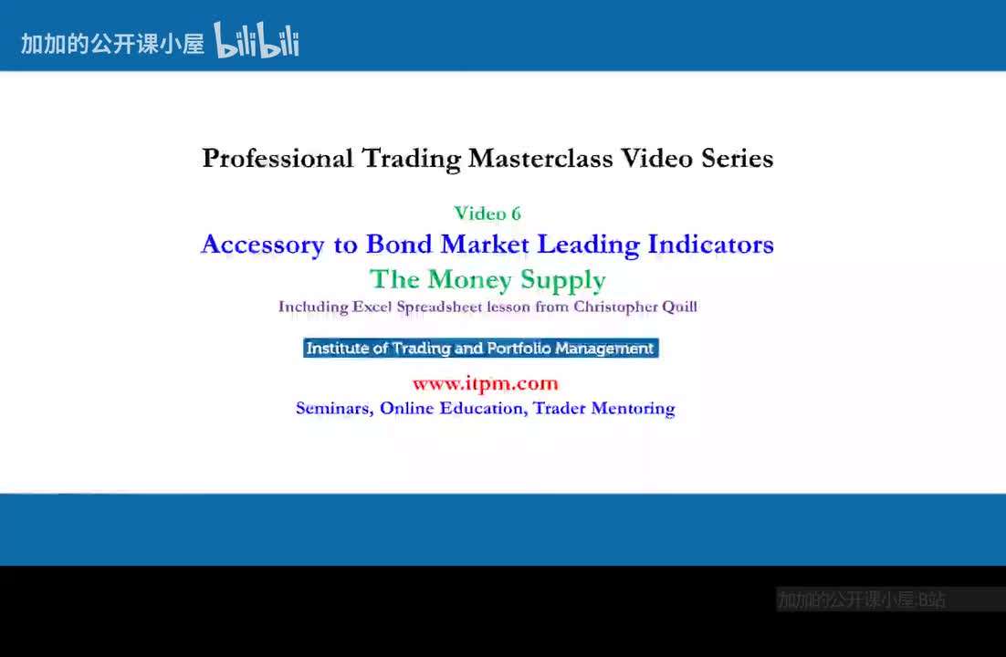 P6 Leading Indicator Accessory