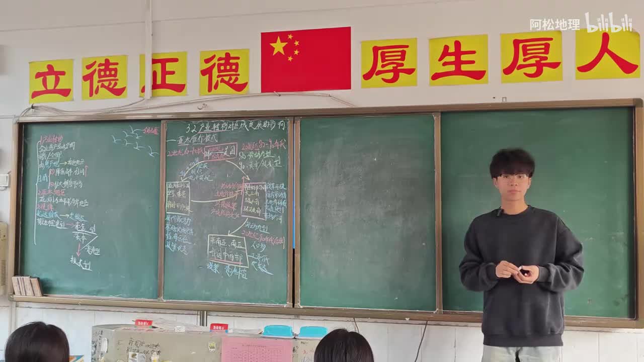 产业转移对区域发展的影响②