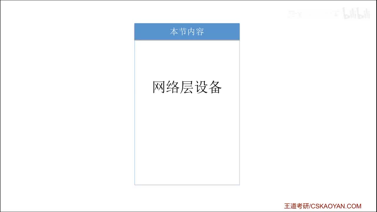 4.7 网络层设备（咸鱼版）