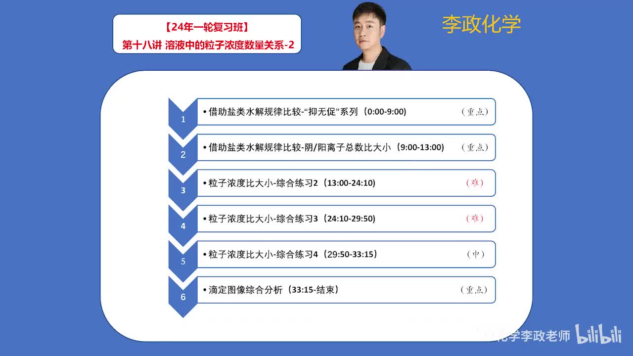 【秋季】电解质溶液-第18讲 溶液中的离子浓度数量关系02