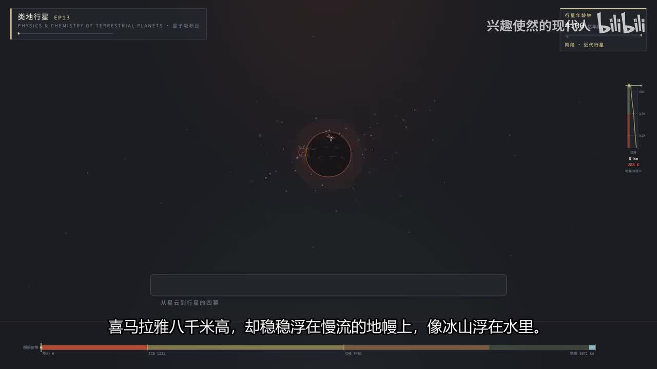 EP13-均衡与重力