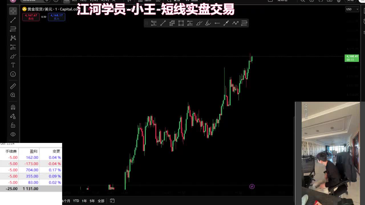 交易员江河直播回放（2026.10.5）