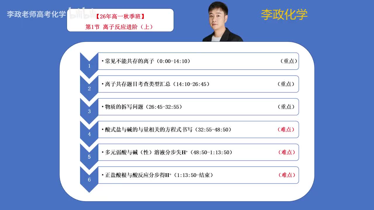 01-1.第1节 离子反应进阶（上）