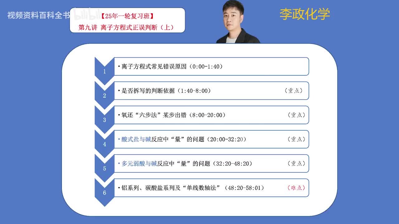 【暑假】第09讲 离子方程式正误的判断-1