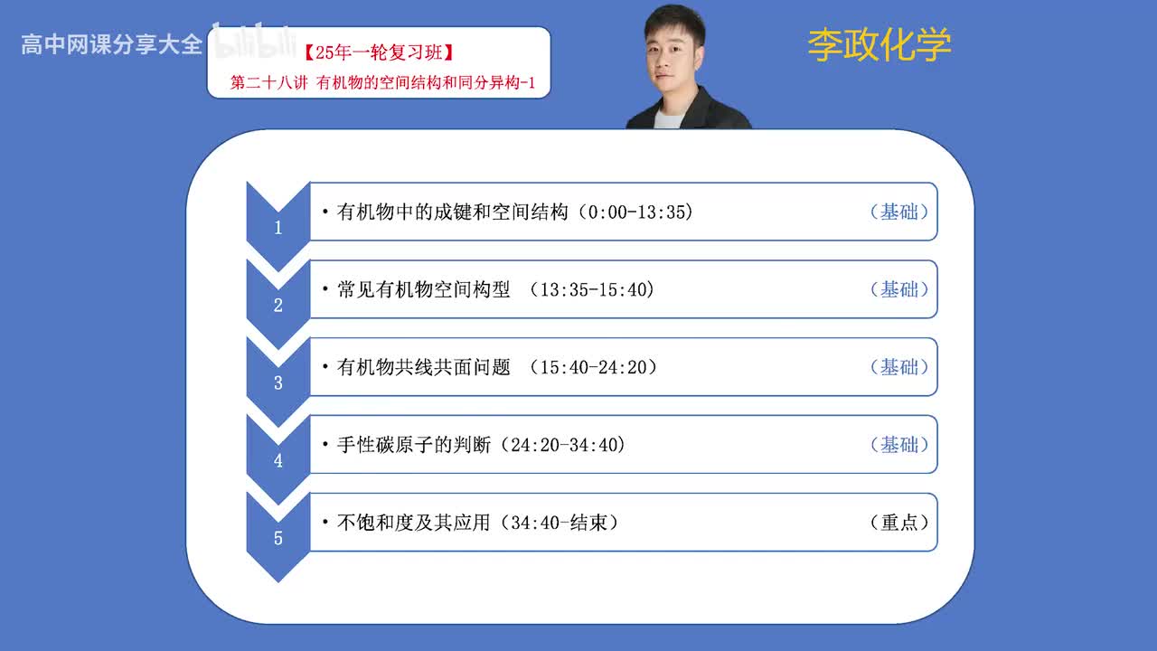 79.【秋季】必修有机-第28讲 有机物的空间结构和同分异构-1