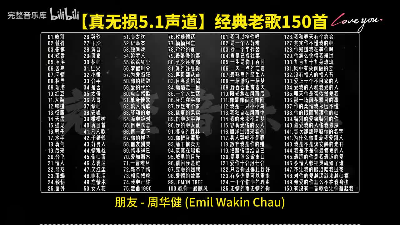 22.朋友 - 周华健