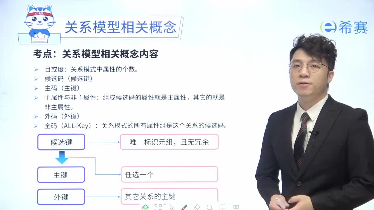 03关系模型相关概念