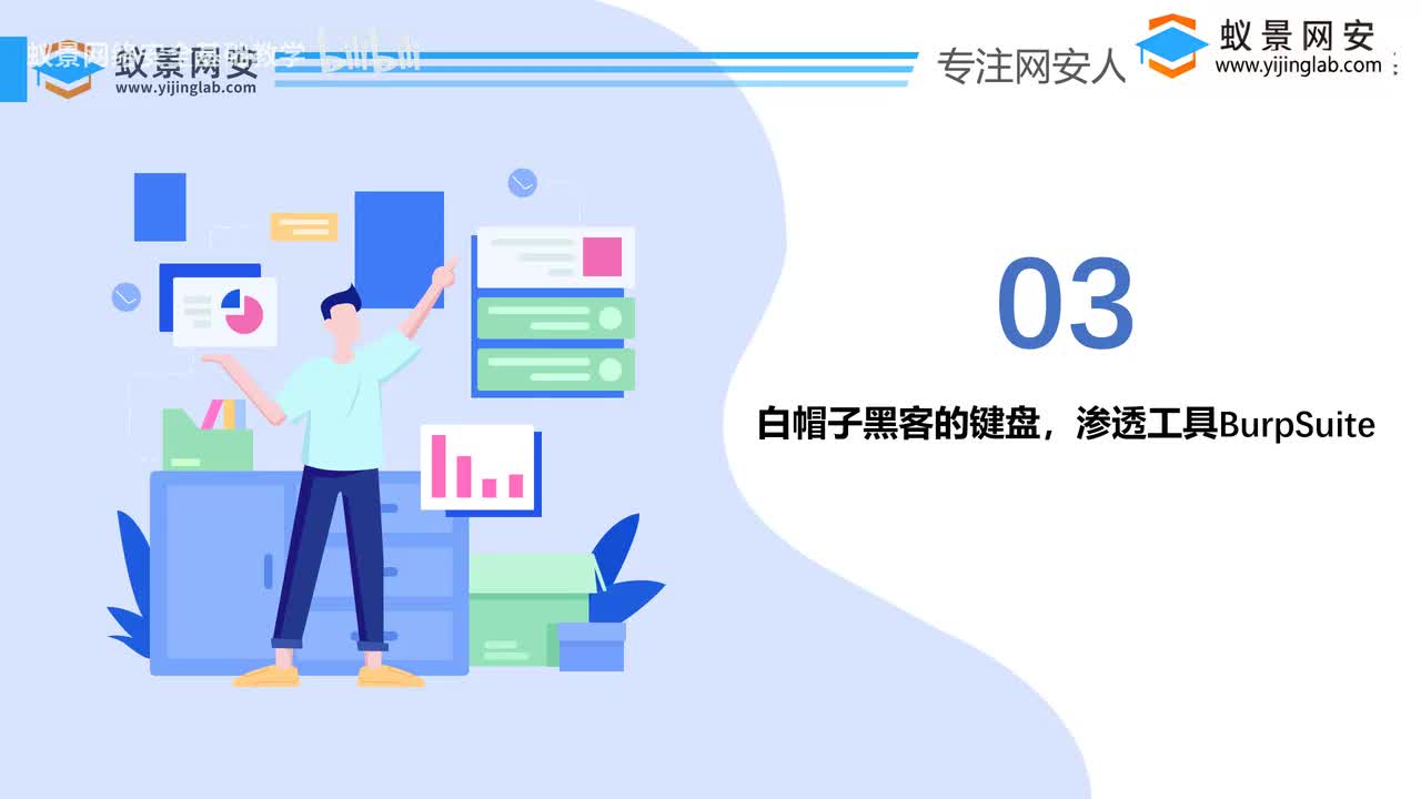 【hashcat教程】7，BurpSuite渗透工具的使用