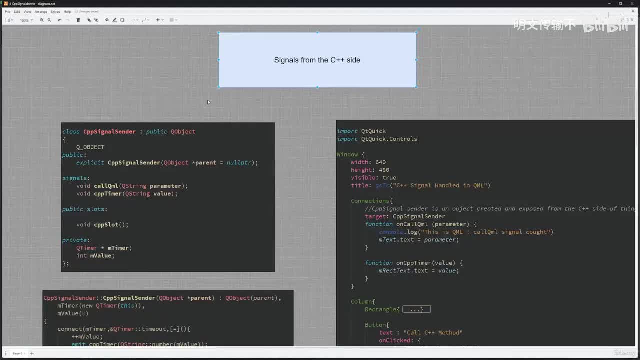 2_4. C++ 信号_明文传输不