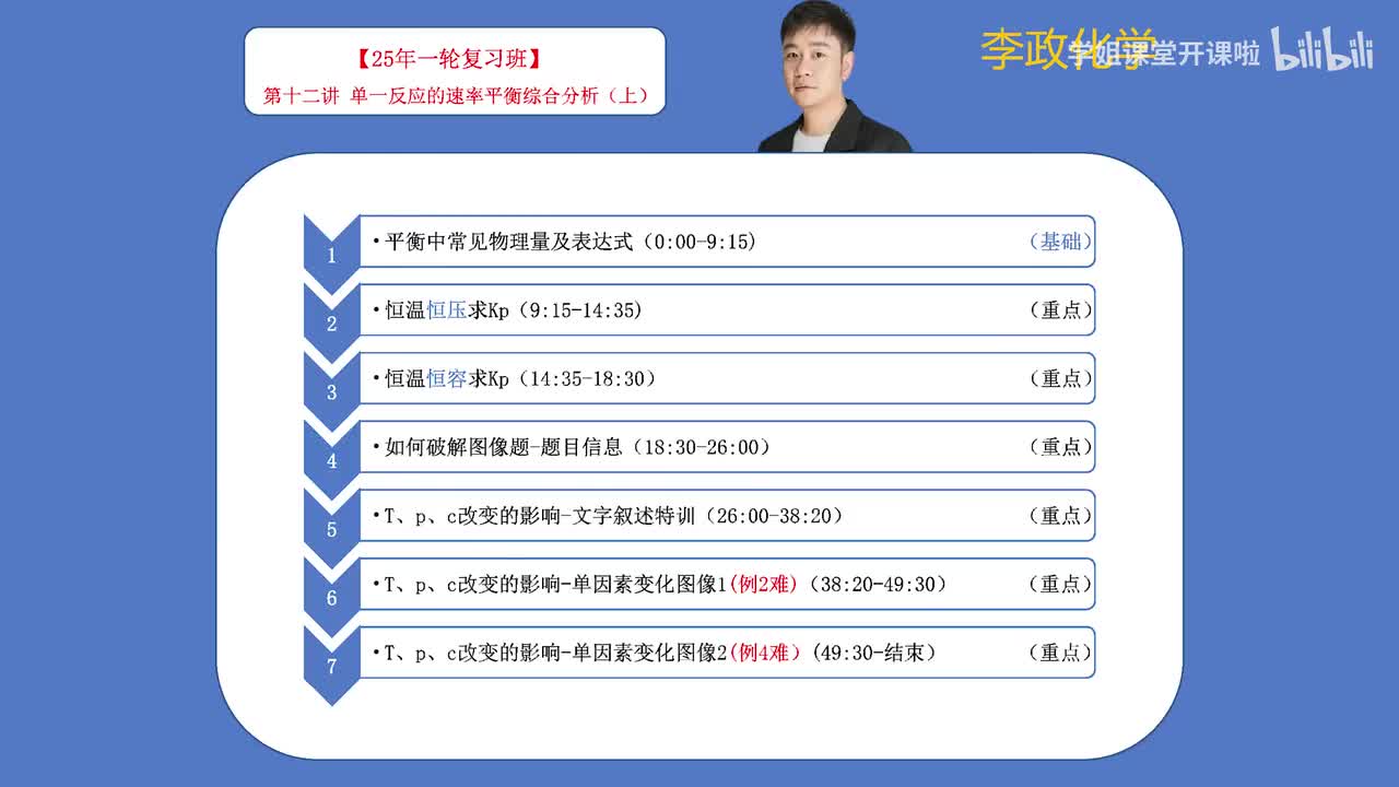 63.【秋季】反应速率与气体平衡-第12讲 单一反应速率平衡综合分析-1