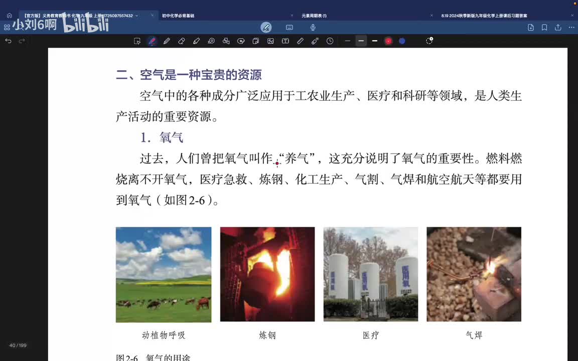P13第二单元课题1.2-空气是一种宝贵的资源
