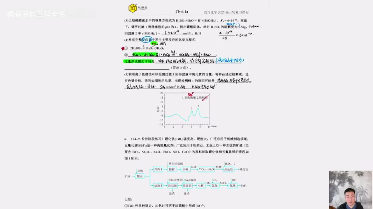 【春季】工艺流程综合特训-2