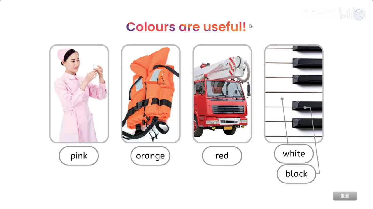 Unit5 B Let's learn