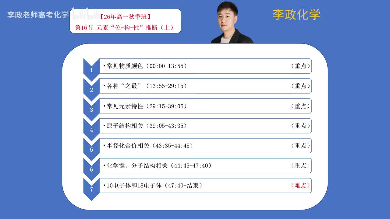19-1.第16讲 元素“位-构-性”推断（上））