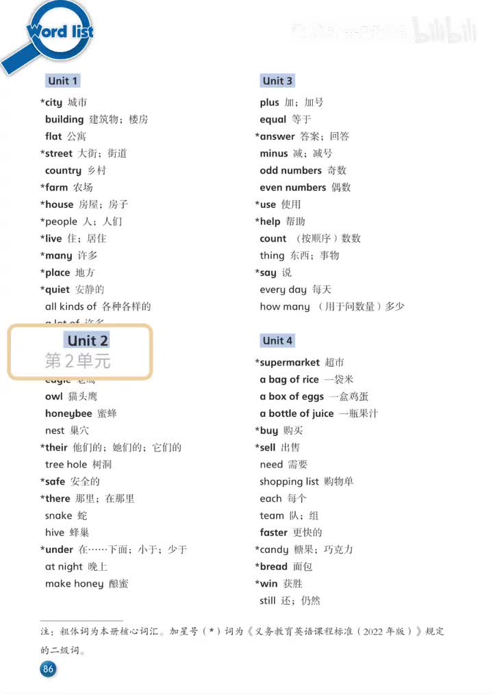 Unit 2 词汇