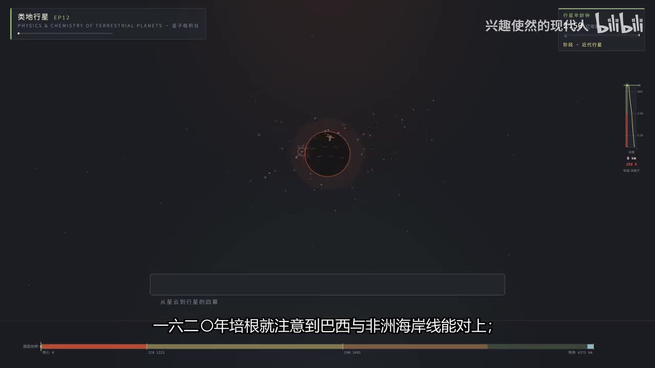 EP12-大陆漂移